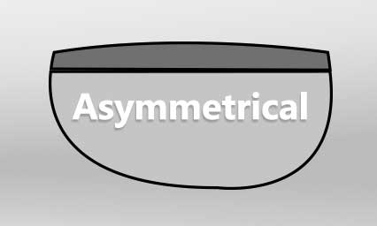 Asymmetrical