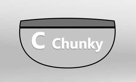 C-Chunk Guitar Neck Shape