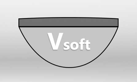 V-Soft Guitar Neck Shape