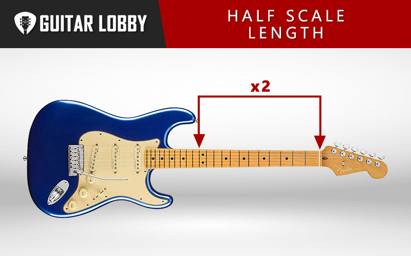 Measuring Half Scale Length