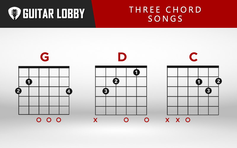 25 Easy 3 Chord Songs on Guitar (with Videos) - Guitar Lobby