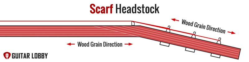 Scarf Headstock Shape Example