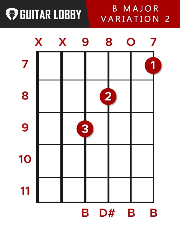 B Major Chord Guitar Variation 2