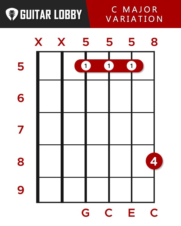 C Major Variation 1