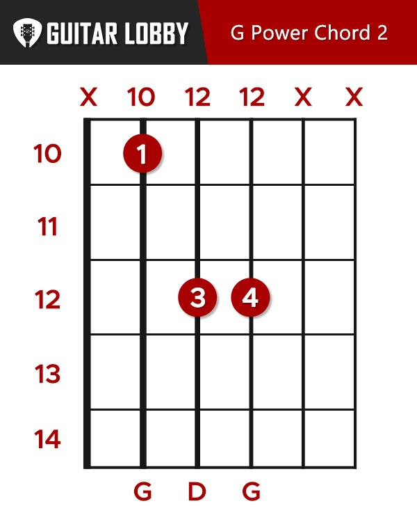 G Power Chord 2