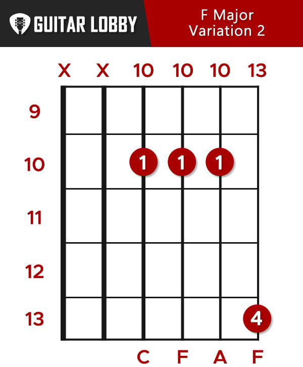 F Major variation 2