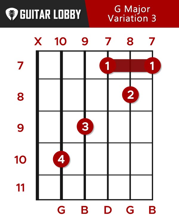 G Major Variation 3