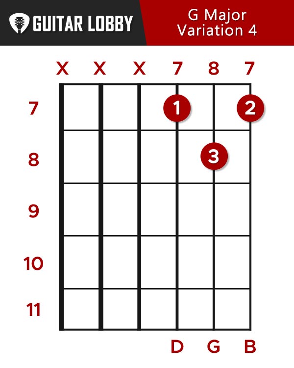 G Major Variation 4