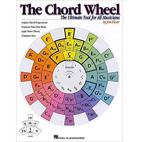 The Chord Wheel by Jim Fleser - Best Book For Learning Chord Theory