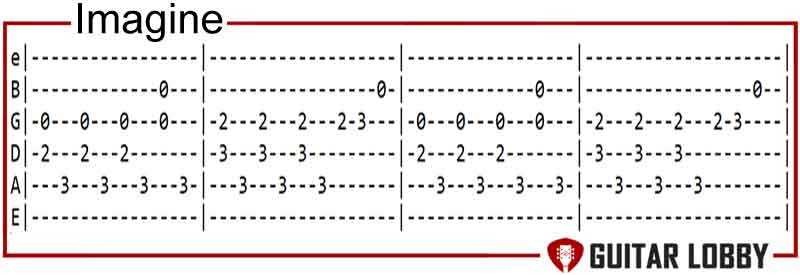 Imagine by John Lennon guitar chords