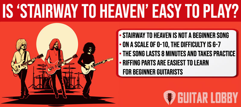 Is Stairway to Heaven easy to play on guitar infographic