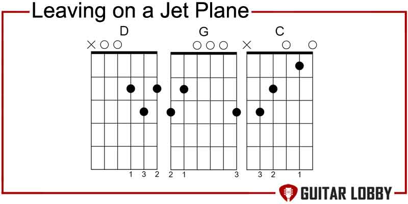 Leaving on A Jet Plane by John Denver guitar chords