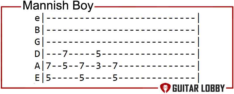 Mannish Boy by Muddy Water guitar chords