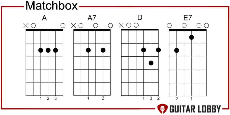 Matchbox by Carl Perkins guitar chords