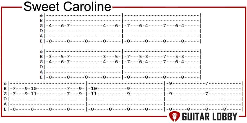 Sweet Caroline by Neil Diamond guitar chords