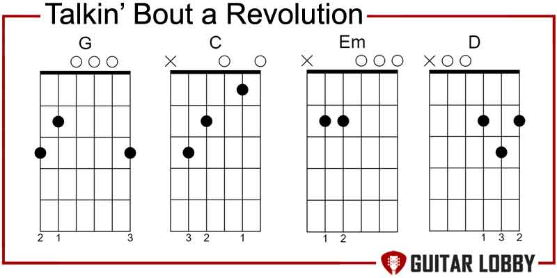 Theory Lesson 13: 5 or 5th chords, power Chords Summary and formula - GTDB  Videos