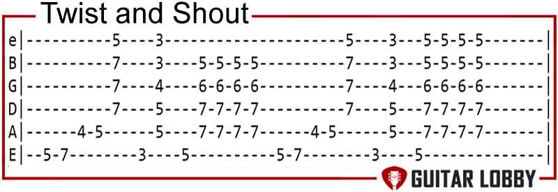 Twist and Shout by The Beatles guitar chords