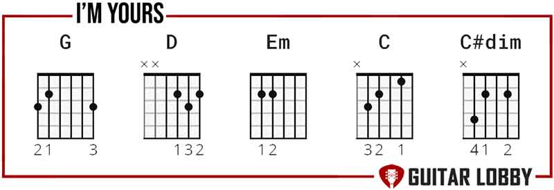 Chords to learn for Im Yours