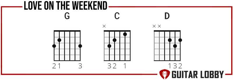 Chords to learn for Love On The Weekend