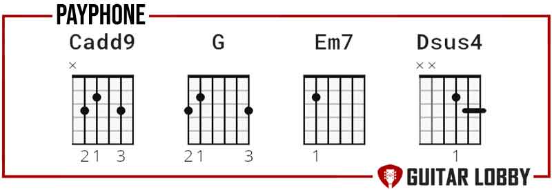 Chords to learn for Payphone