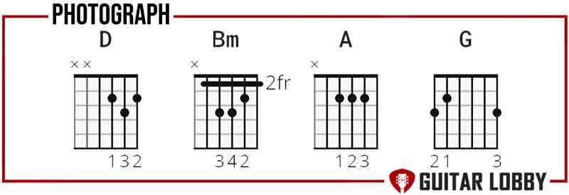 Chords to learn for Photograph