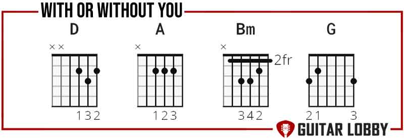 Chords to learn for With Or Without You