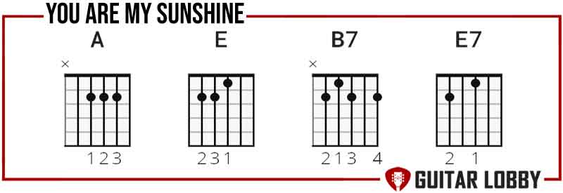 Chords to learn for You Are My Sunshine