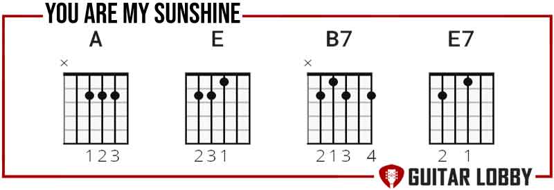 Chords to learn for You Are My Sunshine
