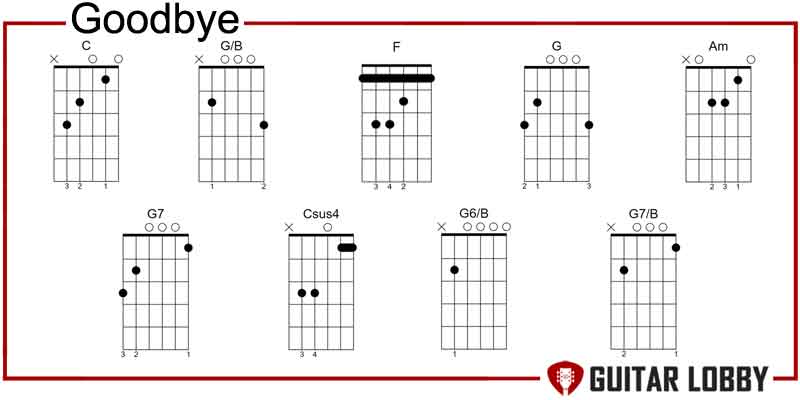 Goodbye guitar chords by Steve Earle