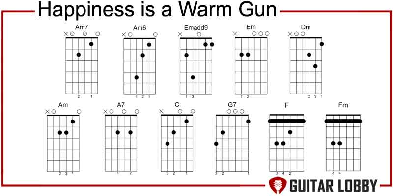 Happiness is a Warm Gun guitar chords by The Beatles