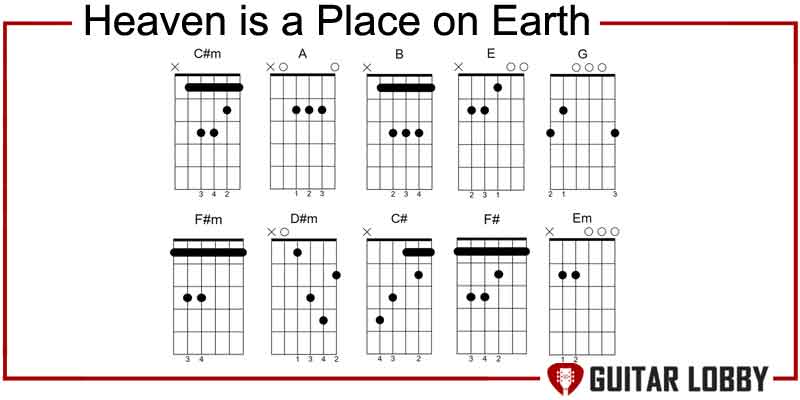 Heaven is a Place on Earth guitar chords by Belinda Carlisle