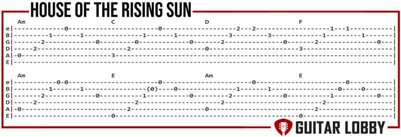 Intro riff tabs for House of the Rising Sun