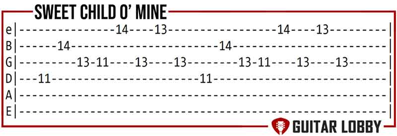 Intro riff tabs for Sweet Child O Mine