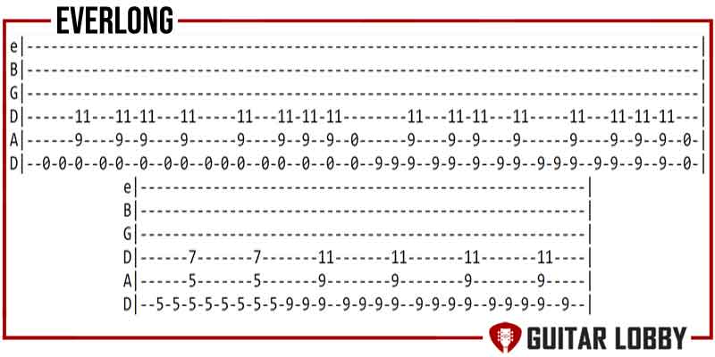 Intro tabs for Everlong