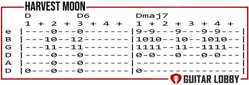 Intro tabs for Harvest Moon