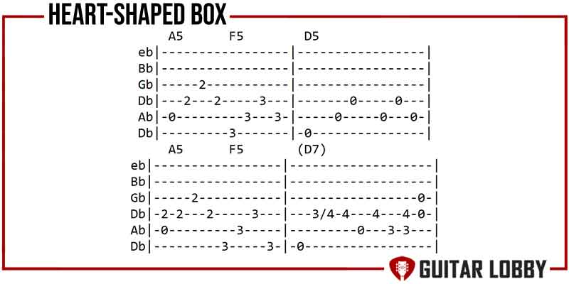 Intro tabs for Heart Shaped Box