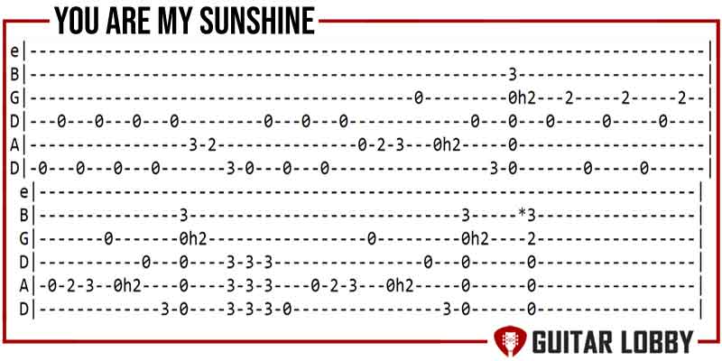 Intro tabs for You Are My Sunshine