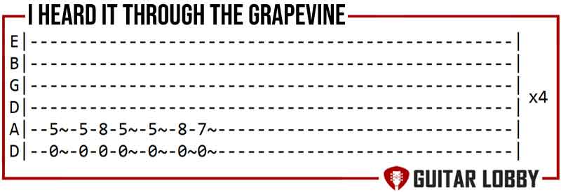 Main riff tabs for I Heard It Through The Grapevine