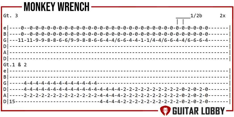 Main riff tabs for Monkey Wrench