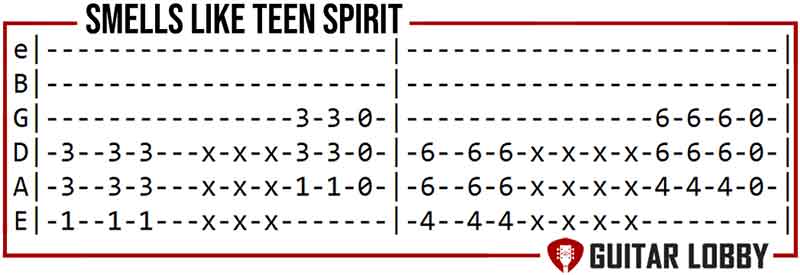 Main riff tabs for Smells Like Teen Spirit