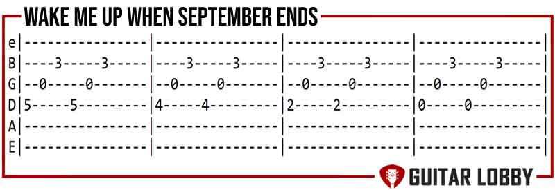 Main riff tabs for Wake Me Up When September Ends