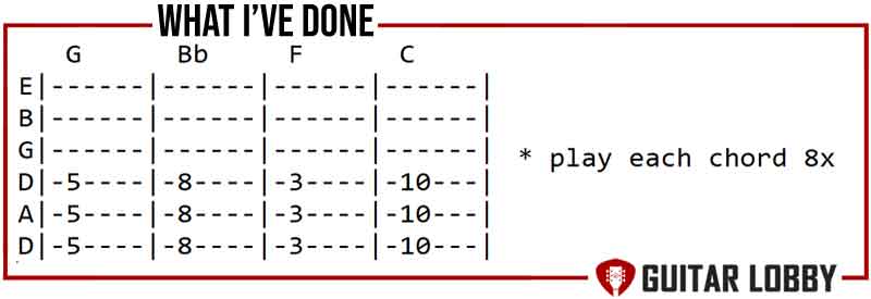 Main riff tabs for What I've Done