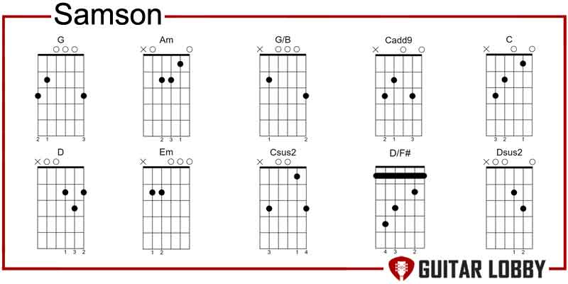 Samson guitar chords by Regina Spektor