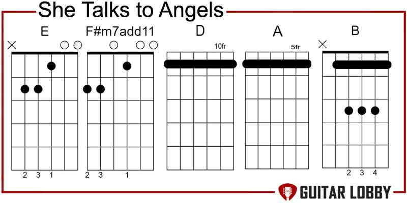 7 Guitar Chords Perfect For Lofi Hip Hop With Tabs