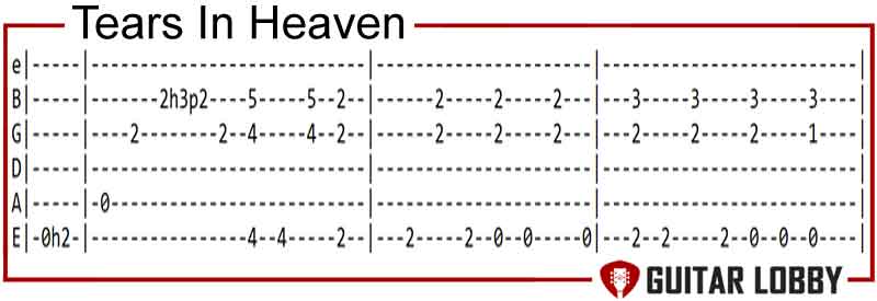 Tears In Heaven guitar chords by Eric Clapton