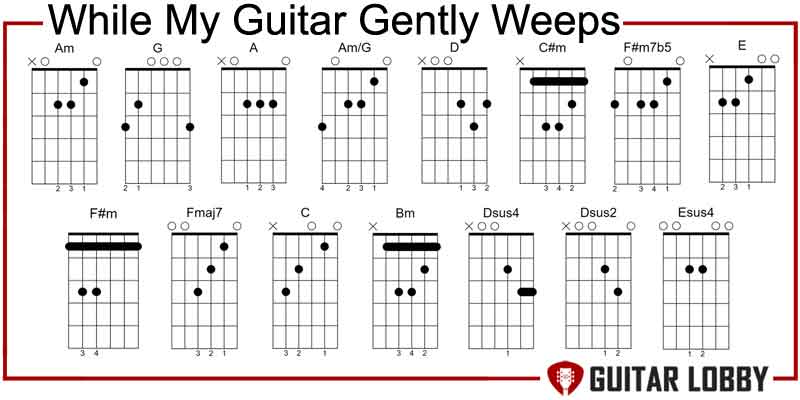 While My Guitar Gently Weeps guitar chords by The Beatles
