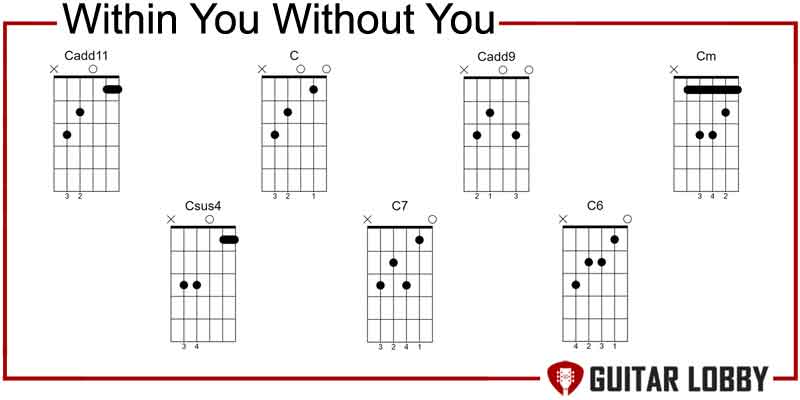 Within You Without You guitar chords by The Beatles