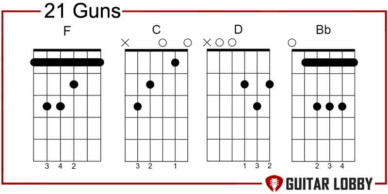 21 Guns by Green Day power chords