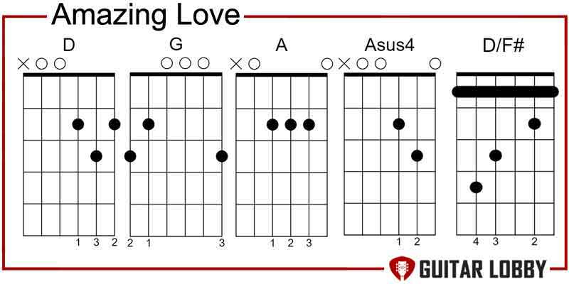 Amazing Love guitar chords by Hillsong Worship