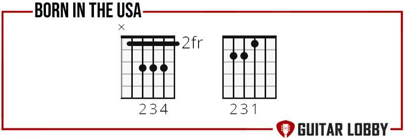 Chords to learn for Born In The USA